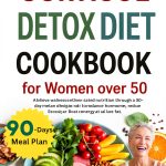 Cortisol Reset Book 2 Amazon Kindle Health Guide-0